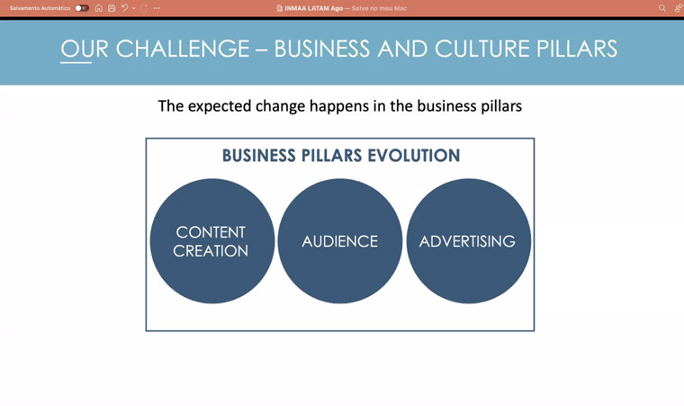 InfoGlobo compartilha, em conferência da INMA, seus 3 pilares de transformação de negócios